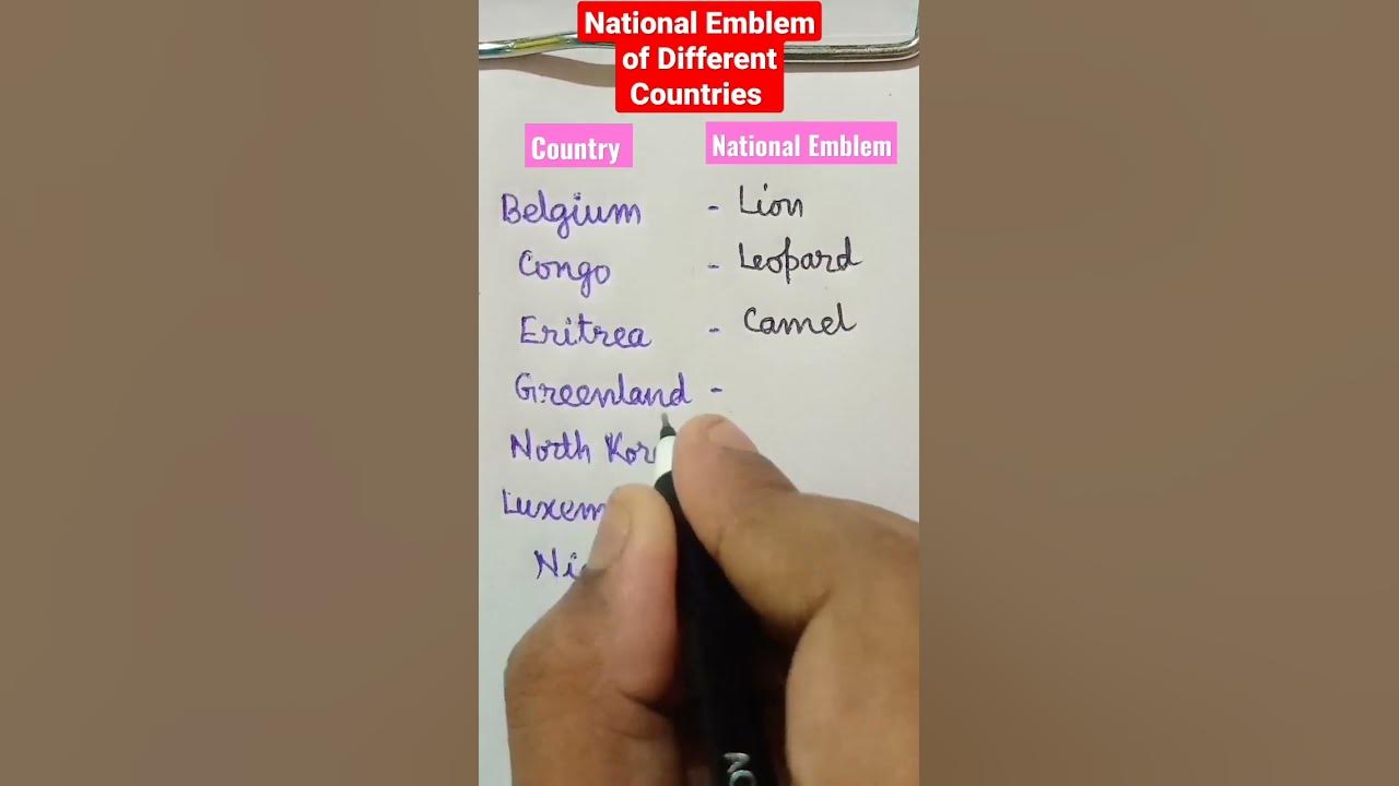 National Emblem of Different Countries #shorts #gk #currentaffairs