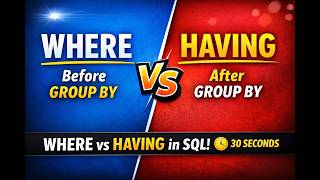 WHERE vs HAVING in SQL | Explained in 99 Seconds ⚡