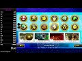 【MK8DX】48 Tracks Speedrun (No Items) - 1:49:47.60