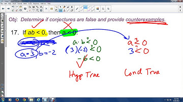 Counterexamples (Section 2-1)