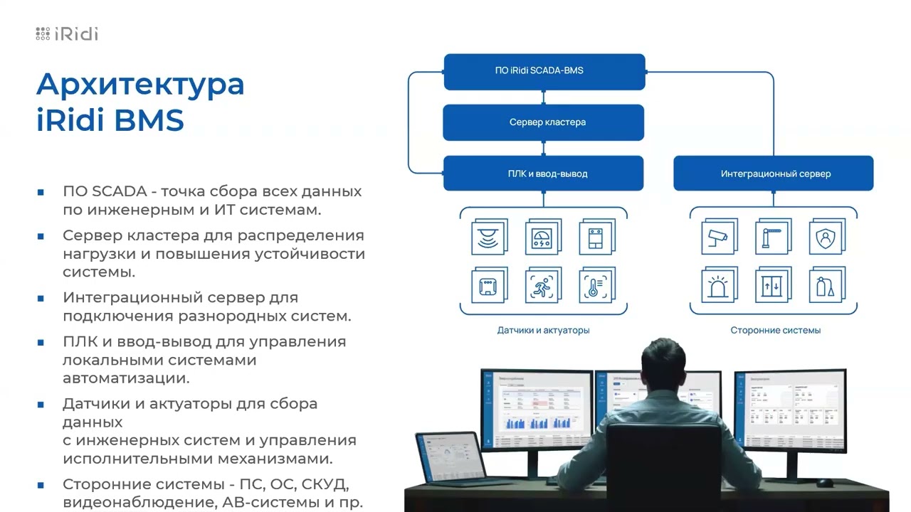 Вебинар «Лицензирование iRidi SCADA-BMS: как считается стоимость SCADA-проекта и от чего она зависит