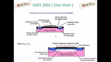 Question on MOSFET (1) - GATE 2001 ECE - (Electronic Devices) - www.egate.ws