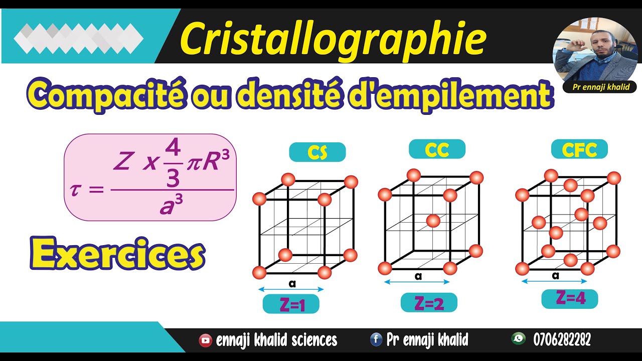 Formule Compacite Compacité ou densité d'empilement + exercices - YouTube