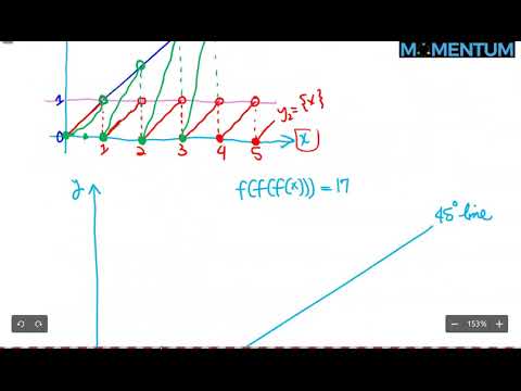 2020 AIME II Problem 14 (Unnecessarily long :D )