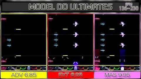 【GITADORA OD】MODEL DD ULTIMATES (ADV/EXT/MSTR)