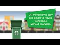 Dm inovapac loves recycling  dm flexibles ltd