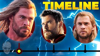 The Complete Thor Timeline! | Stan Lee Presents