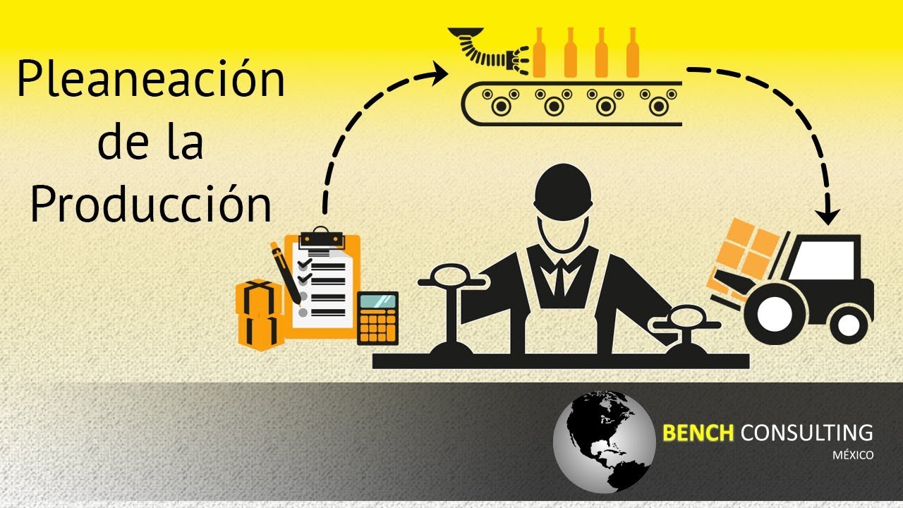 Planeación de la Producción YouTube Planeación de la Producción YouTube