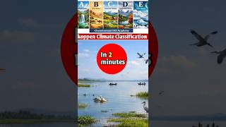 Koppen Climate Clification In 2 Minutes