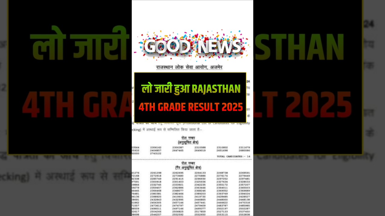 Rajasthan 4th Grade result 2025 | how to check rajasthan 4th Grade result 2025 | 4th grade result