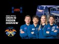 NASA’s SpaceX Crew-10 Mission Overview