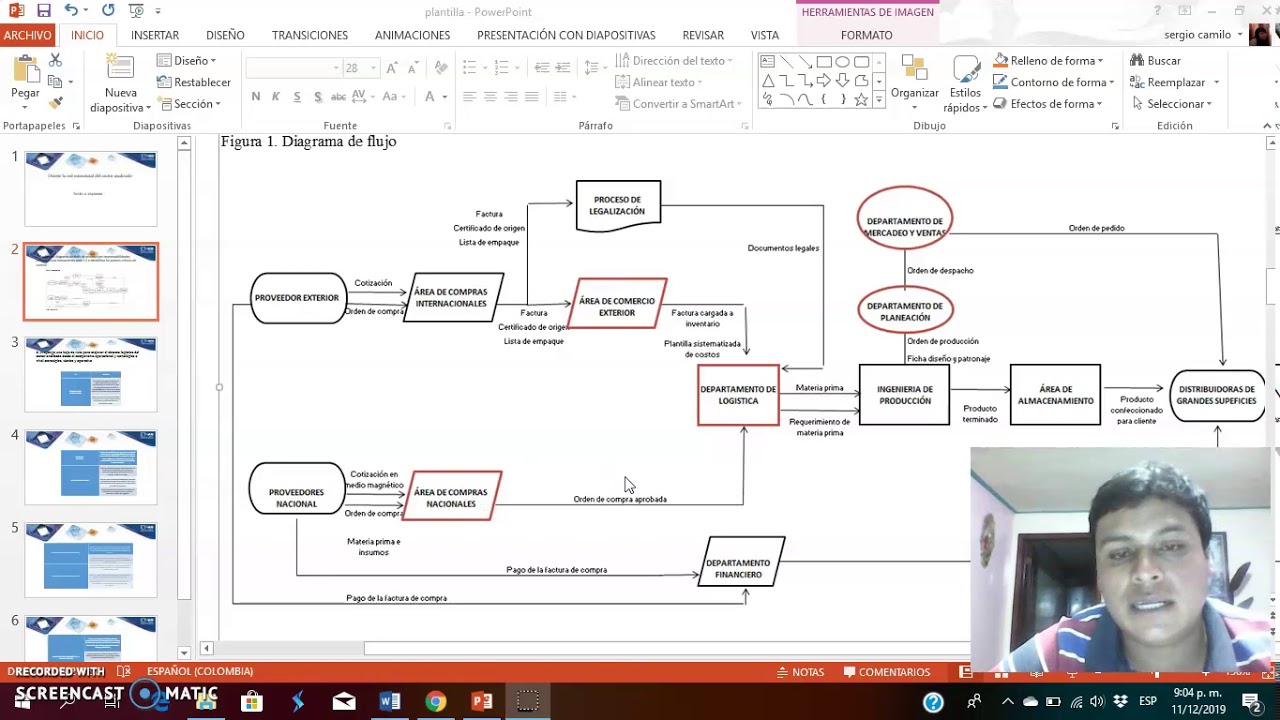 diplomado supply chain YouTube