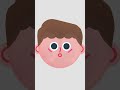 Two Little Hands | NCERT English Chapter 1 | Class 1 | Rhymes for kids