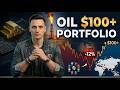 Oil  Crashed 12% Then Bounced Back — Here Is What Oil at $100+ Means for Your Portfolio This Week