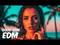 EDM Relax: Chill &amp; Calm 🎧 Background Music for Everyday Moments