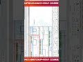 LIVE Interior Design Night Batch | Exterior Design Masterclass | Basic to Professional #viral
