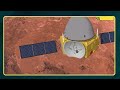 Chinas tianwen1 spacecraft acquires images of entire planet of mars  dnaindianews