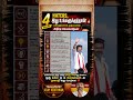 TVK || manadu #thalapathyvijay #thalapathy #youtubeshorts #shorts #fyp #vijay#jananayagan#campaign