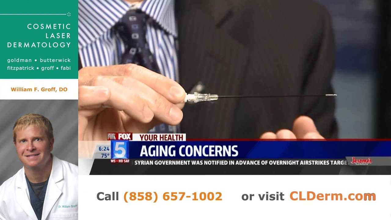 Banner for Dr. Groff Discusses ThermiLift in San Diego for Anti-Aging