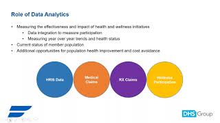 Celebrity Incentivized Preventive Care: The Friedkin Group's Experience Net Worth