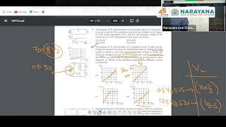 IIT JEE Advanced Important Problems On Current Electricity / physics class