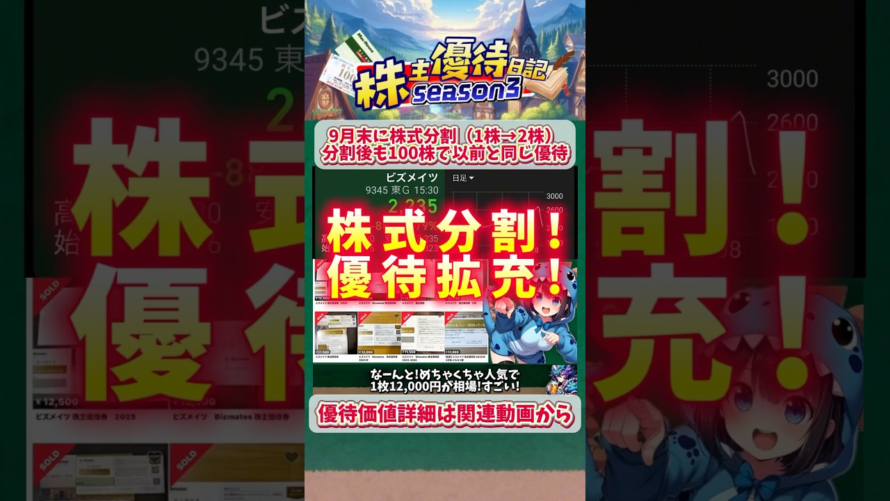 今なら50株でOK！爆裂利回り！マイナーすぎて注目されない優待株！！！　#株主優待 #shorts