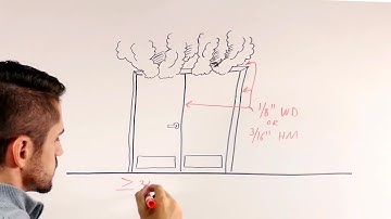 Intro to Door Hardware - Anatomy of a Fire Door