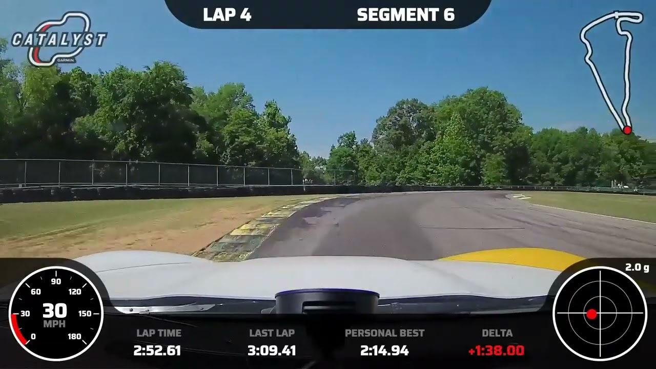 VIR C6 - Slowest Lap I've Ever Done! (CODE 35) - YouTube
