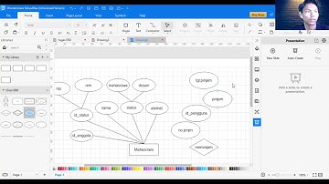ERD ( Entity Relationship Diagram) Perpustakaan menggunakan Visio 2016 (versi 10.5.5)