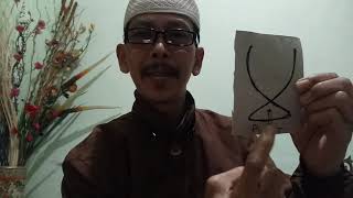 Download Lagu Cara membentengi diri dgn huruf Lam Zalallah MP3