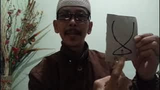 Cara membentengi diri dgn huruf Lam Zalallah