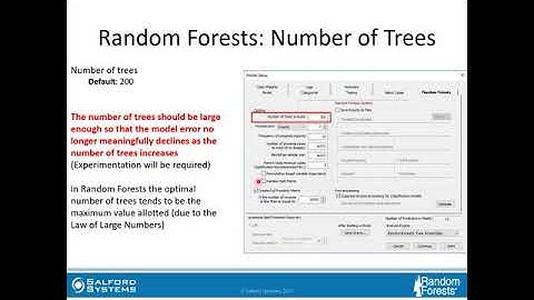 Introduction to Random Forests for Regression