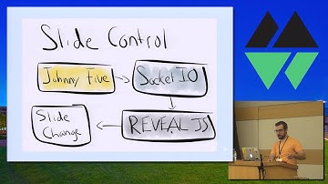 MountainWest JavaScript 2014 -Hardware Hacking for JS Developers by Jamison Dance