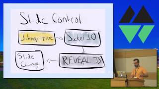 MountainWest JavaScript 2014 -Hardware Hacking for JS Developers by Jamison Dance