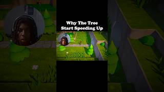These Trees Cheating😭 #gaming #fyp #gamer #trees #indiegame #xyzbca #funny #rage #itchio