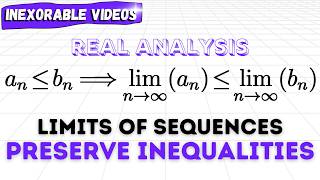 Limits of Convergent Sequences Preserve Inequalities | Real Analysis