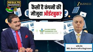 Enviro Infra Engineers Results Margin म कम कय? Md Manish Jain स जनए पर कहन