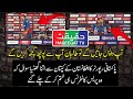 A Very Annoying Question Asked to Mohammad Nabi by Pakistani Reporter