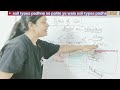 Class 10 geography chapter no 1 all soil types, sand silt clay