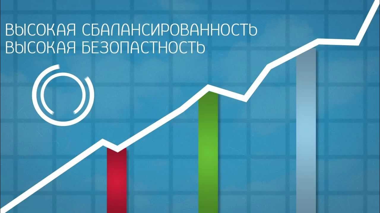 Профит банк. Профит мелеуз. Профит банк. Profit bank. Акции профит.