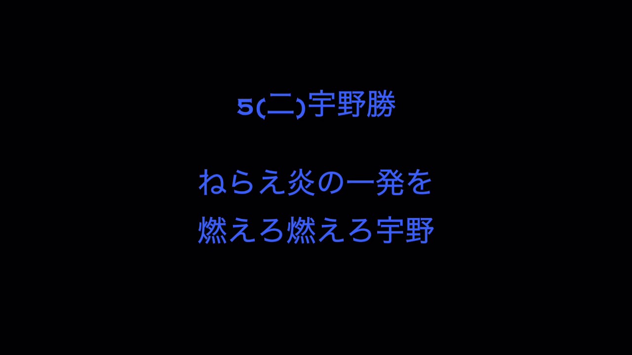 [MIDI]1988中日ドラゴンズ1-9 ナゴヤ版