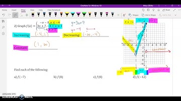 5.2 Piecewise Functions Day 2