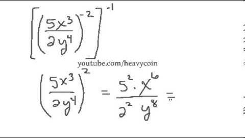 Rational Expressions with Integer Exponents part 6