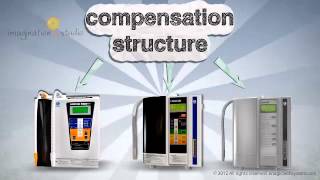 Compensation video sample