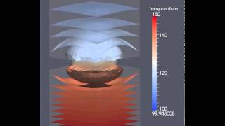 Simulation of the heat conduction throught a bottleneck contact point.