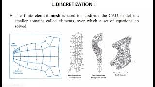 Finite Element Analysis-8