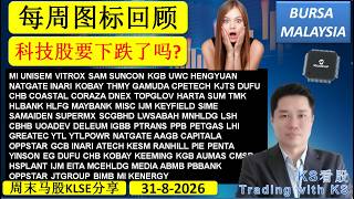 KS看股 - 每周图标回顾 - 31-8-2026💥手套股要下跌了吗?💥YTL YTLPOWR KOSSAN KGB SUNMED KERJAYA SIME CPETECHDNEX MCLEAN