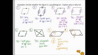 10.1a Parallelograms Properties and Algebra with examples