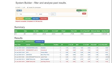 What can be achieved using the System Builder
