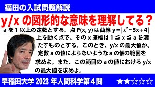 福田の数学〜早稲田大学2023年人間科学部第4問〜絶対値の付いた2次関数とx分のyの最大値